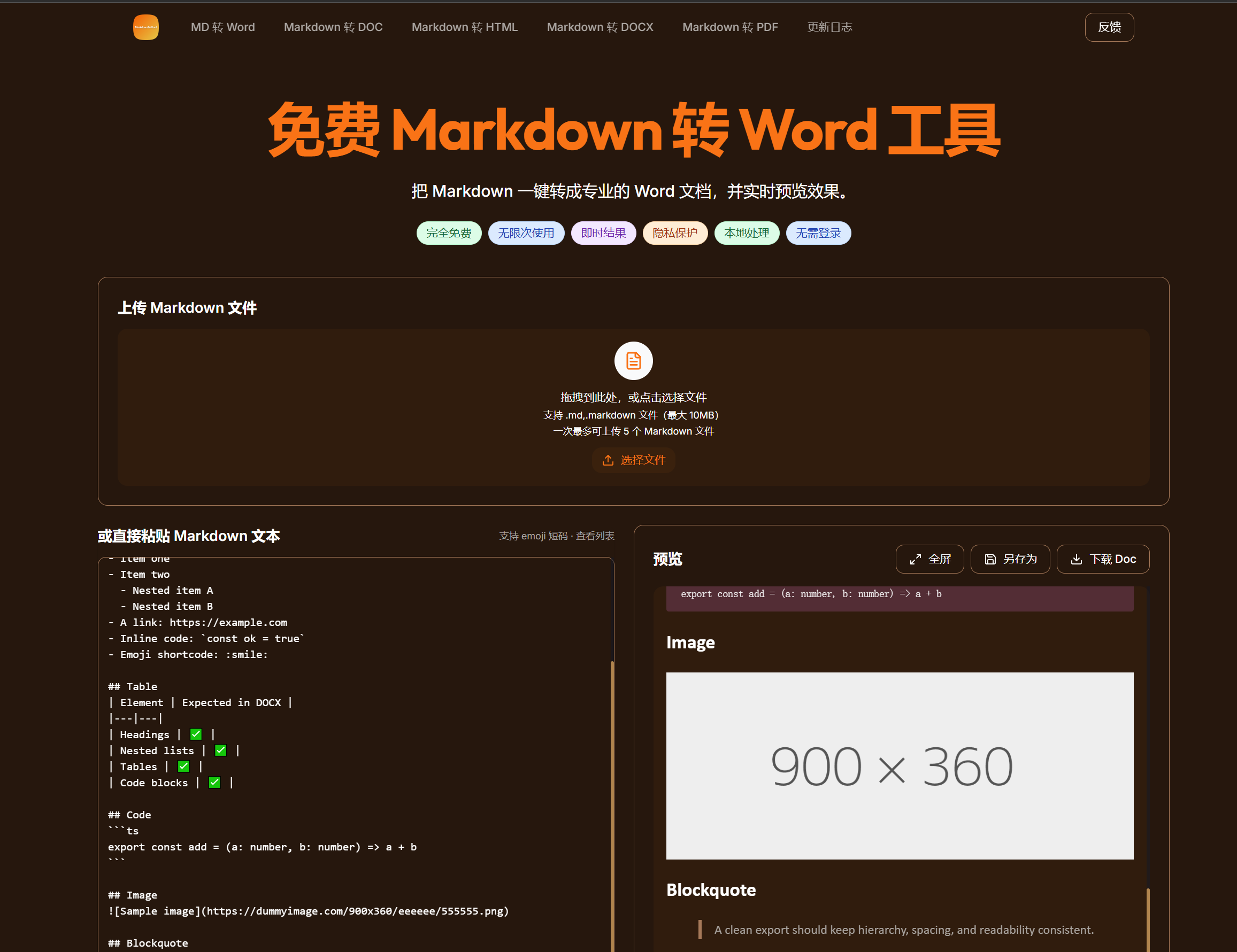 An image to describe post