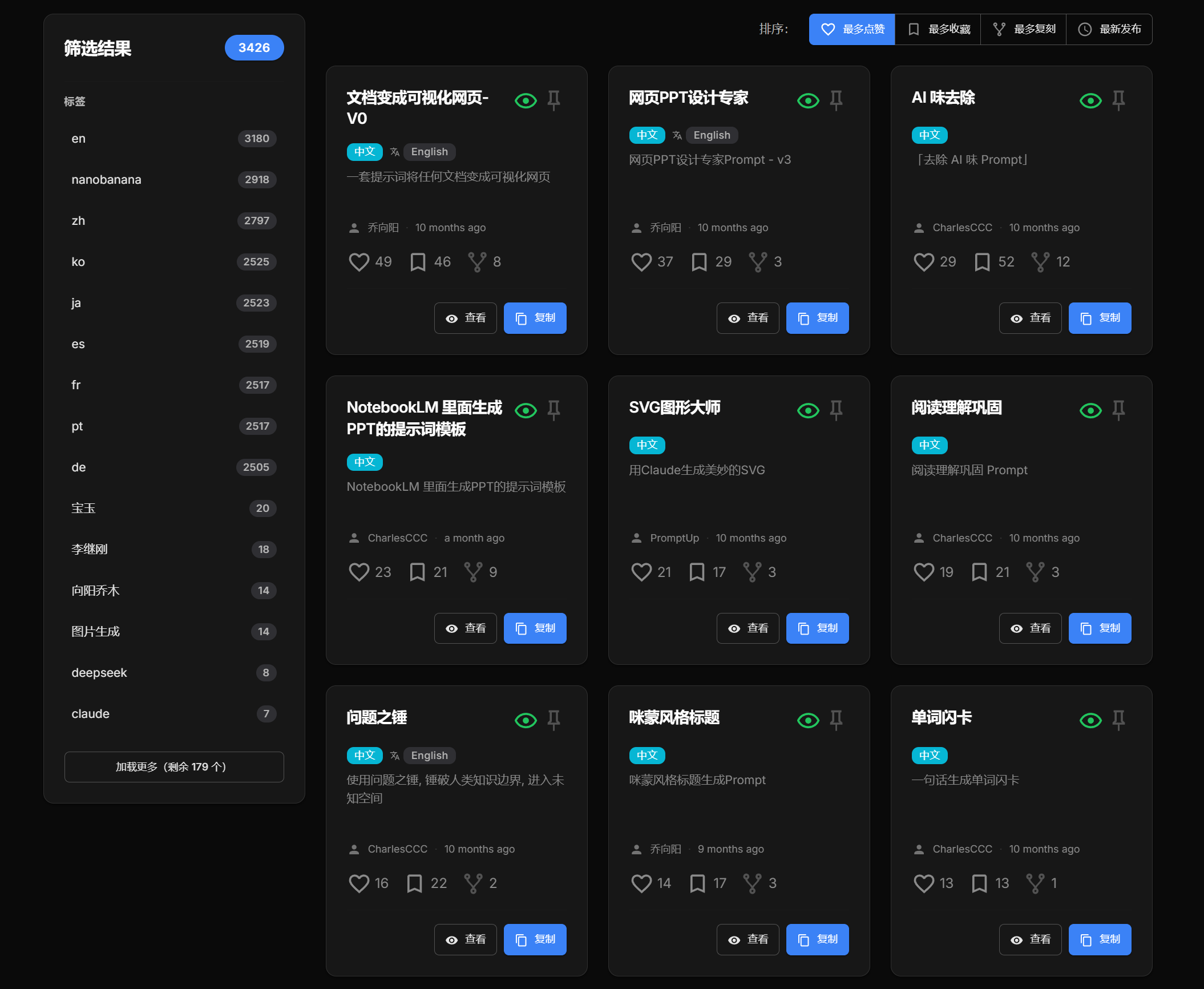 An image to describe post